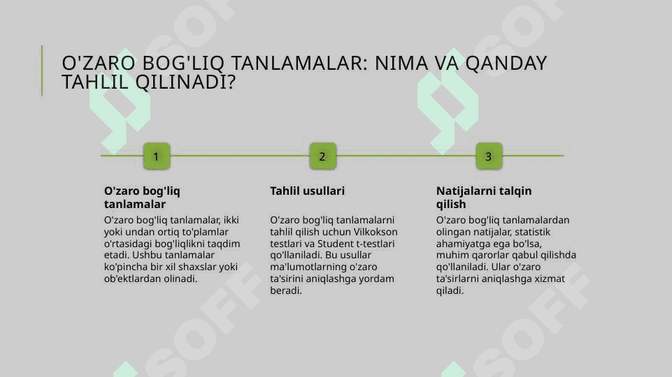 Vilkokson va O‘zaro bog‘liq tanlamalar uchun Styudent t-mezoni 3