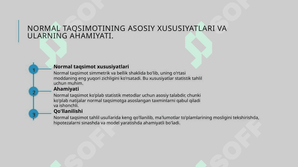 Normal taqsimlanishga moslikni  tekshirish 3