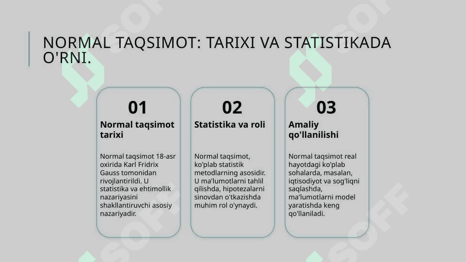 Normal taqsimlanishga moslikni  tekshirish 4