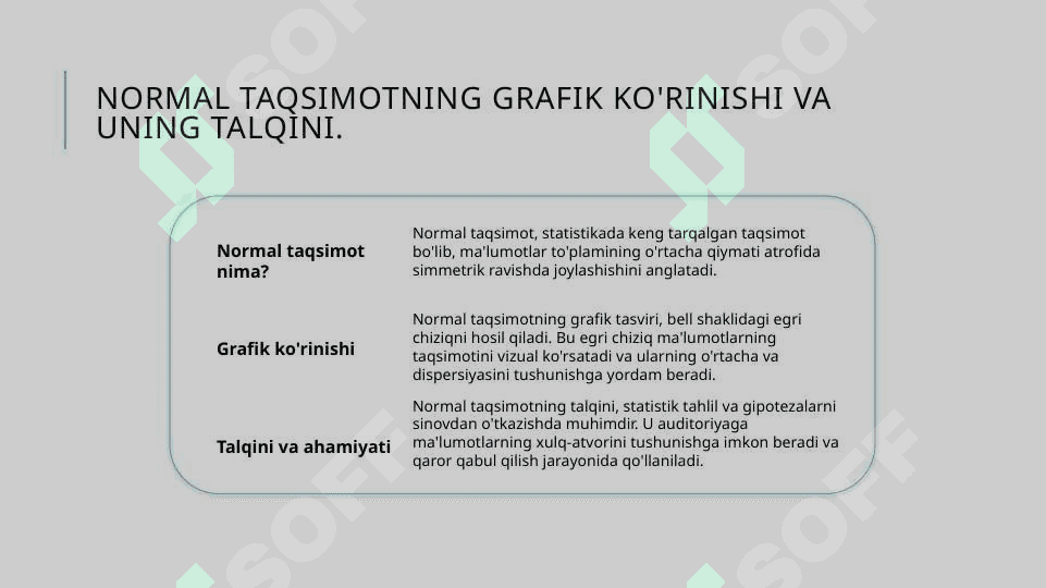 Normal taqsimlanishga moslikni  tekshirish 5
