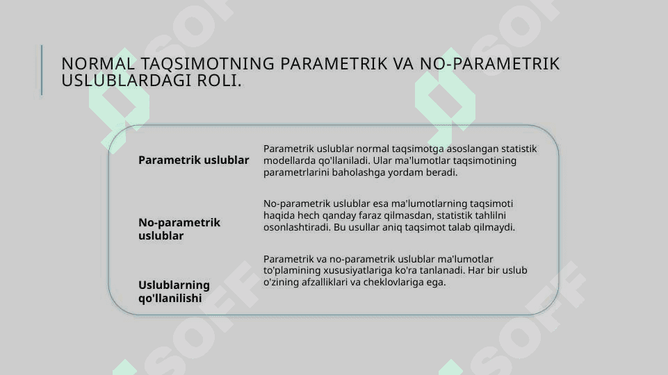 Normal taqsimlanishga moslikni  tekshirish 6