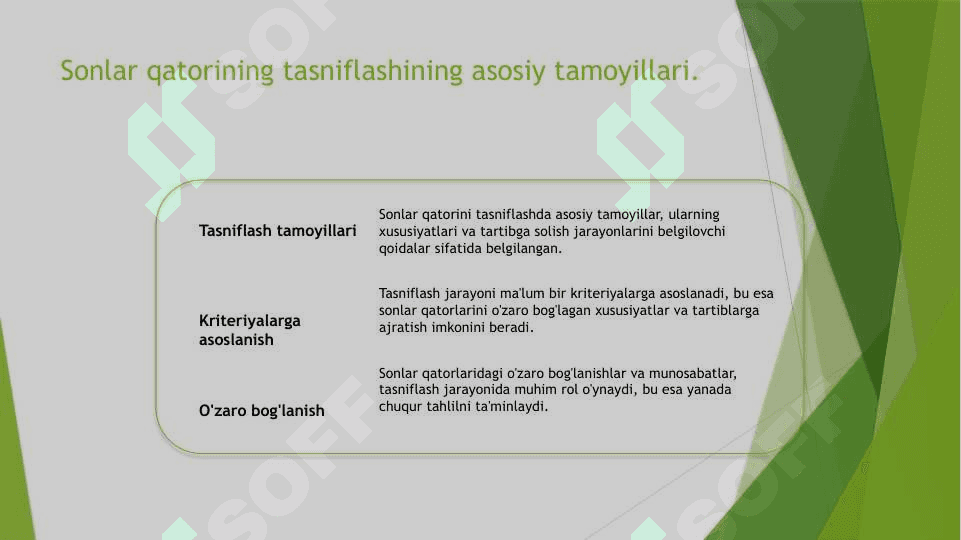 Sonlar qatorini tasniflash. Tasniflash natijalarni grafik usulda tasvirlash shakllari va turlari 3