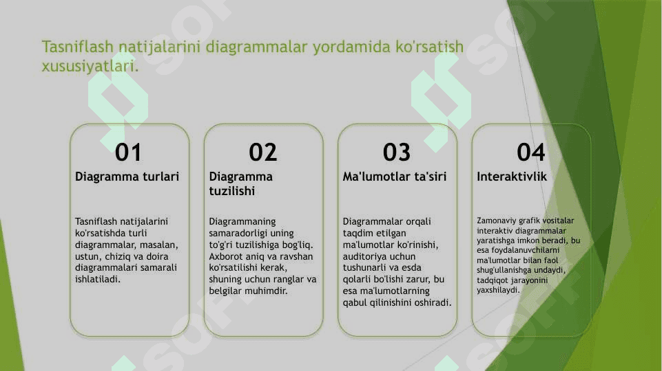 Sonlar qatorini tasniflash. Tasniflash natijalarni grafik usulda tasvirlash shakllari va turlari 8