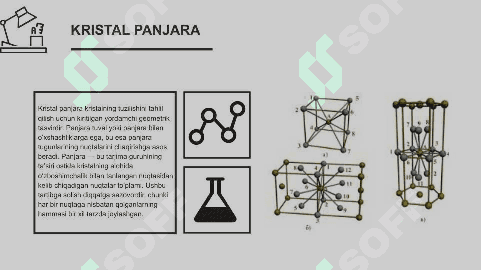 Kristal panjara turlari Metallar va ion  birikmalarining tuzilishi 4