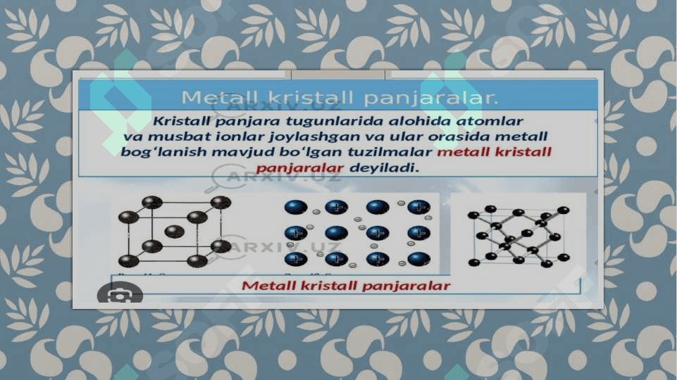 Kristall panjara turlari metal va ion birikmalarning tuzilishi 2