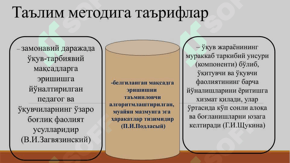 Таълим методлари ва воситалари 3