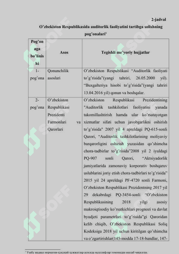AUDITORLIK FAOLIYATINING HUQUQIY ASOSLARI 5