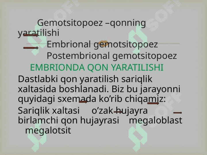 GEMOTSITOPOEZ JARAYONINING BOSHQARILISHI 2