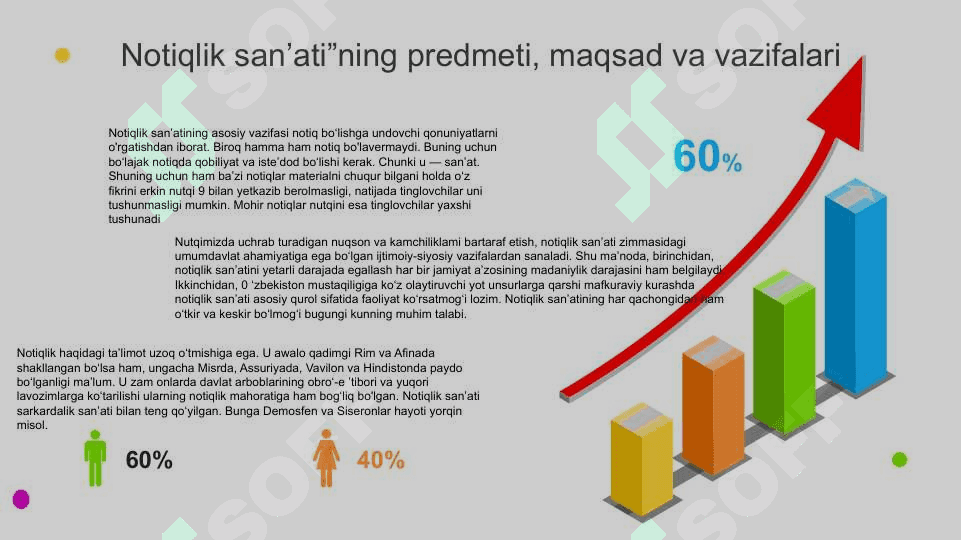 Zamonaviy inson hayotida notiqlikning ahamiyati. 7