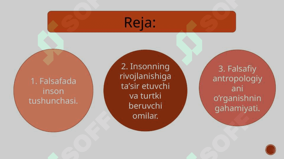 Inson falsafasi (Falsafiy antrapologiya) 2