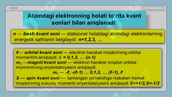 Qattiq jismlar fizikasi 3