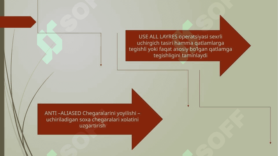 PHOTOSHOPNING USKUNALAR PANELI 4
