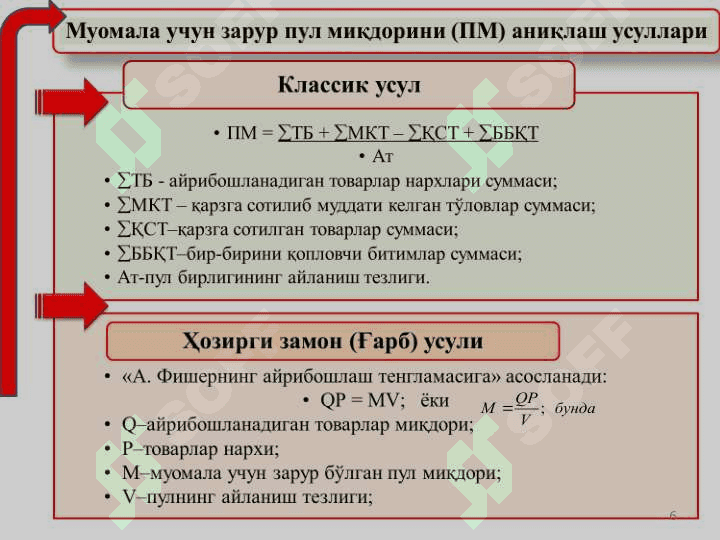Moliya tizimi, pul muomilasi, kredit va banklar 6