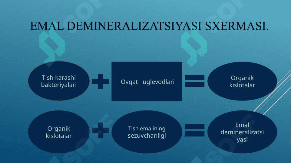 Kariyes kelib chiqishida mikroorganizmlarning ro’li . O’g’iz bo’shlig’ida kariyesogen muhit 5