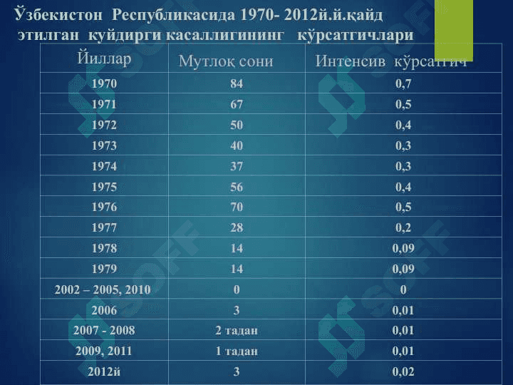 Kuydirgi 8