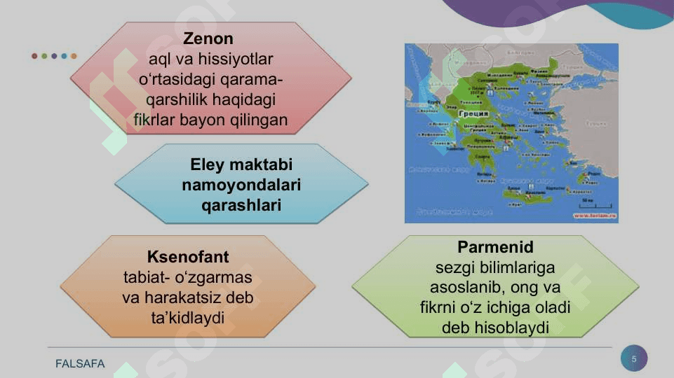 Falsafiy  tafakkur  taraqqiyot bosqichlari G‘arb  falsafasi 5