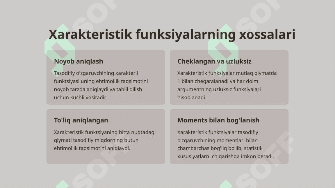 Xarakteristik funksiyalar 3