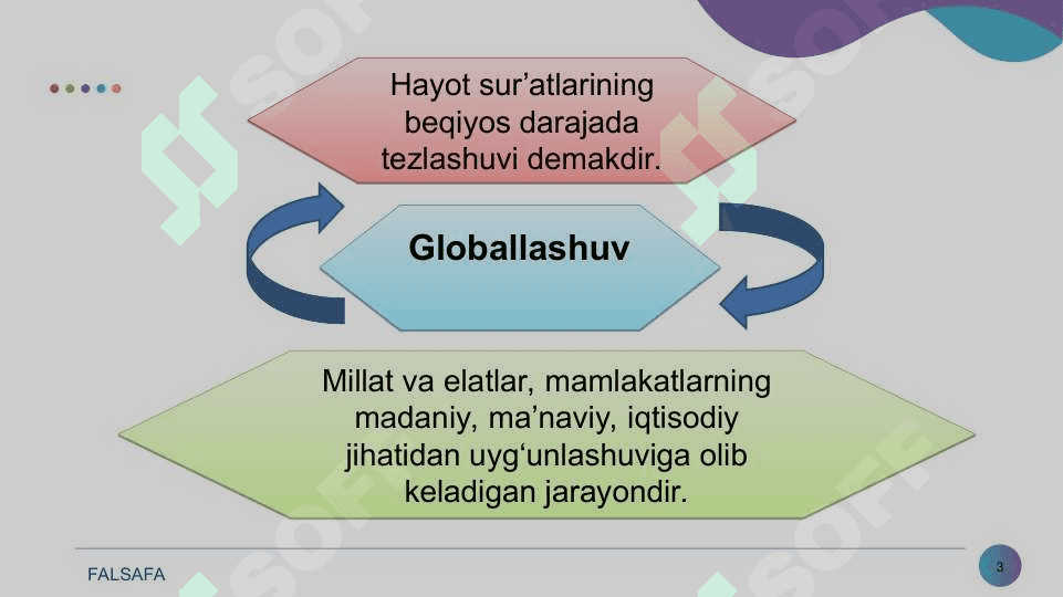 Globallashuv va barqaror taraqqiyot  falsafasi 3