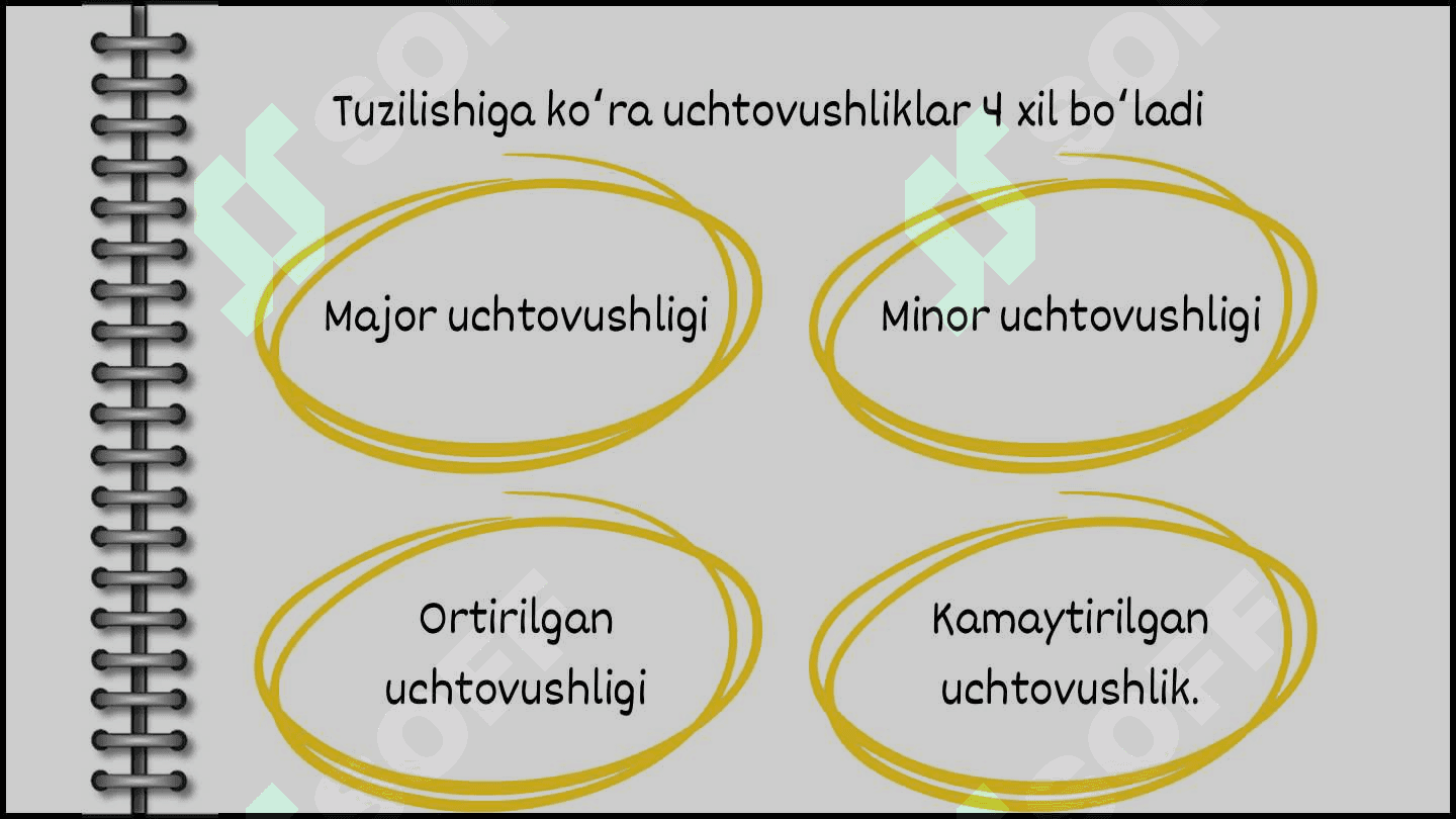 Uchtovushliklar va ularning turlari, aylanmalari 6