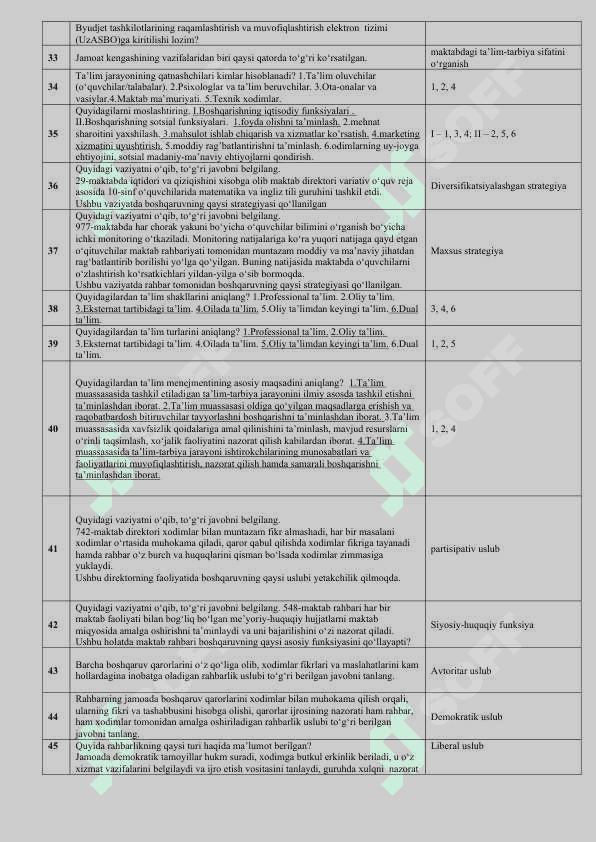 Menejerlik sertifikati testlari 2025 (maktab direktorlari uchun) 2