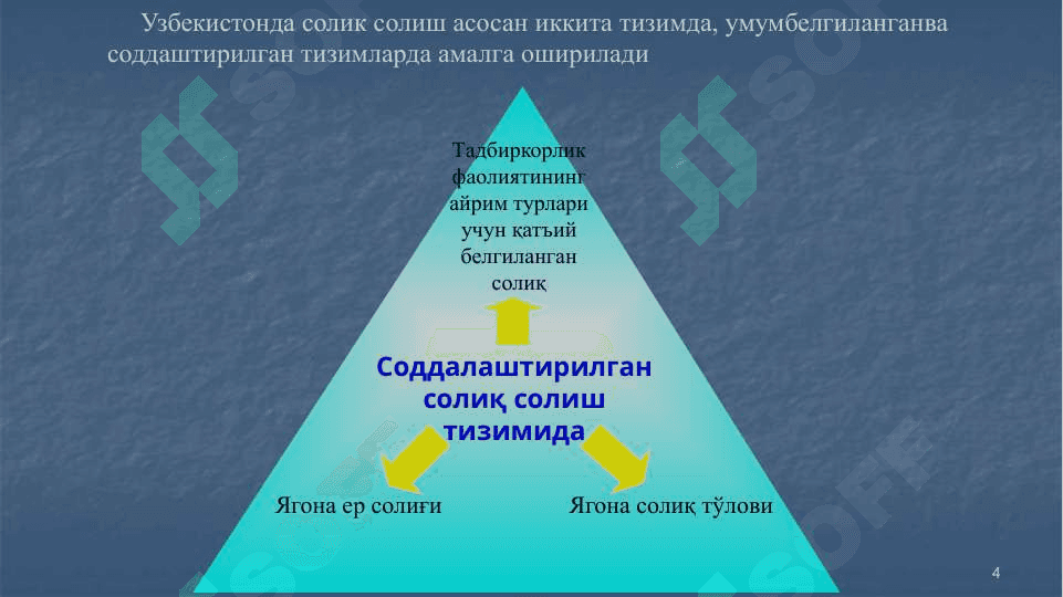 Соддалаштирилган солиқ тизими ва унинг иқтисодий  моҳияти (ягона солиқ тўлови, уни ҳисоблош ва тўлаш тартиби) 4