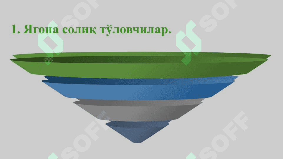 Соддалаштирилган солиқ тизими ва унинг иқтисодий  моҳияти (ягона солиқ тўлови, уни ҳисоблош ва тўлаш тартиби) 6