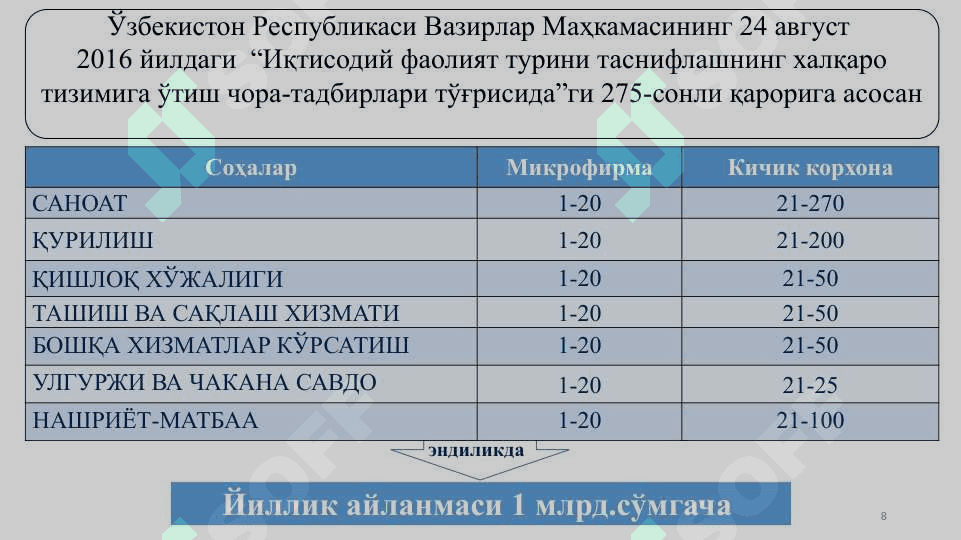 Соддалаштирилган солиқ тизими ва унинг иқтисодий  моҳияти (ягона солиқ тўлови, уни ҳисоблош ва тўлаш тартиби) 8