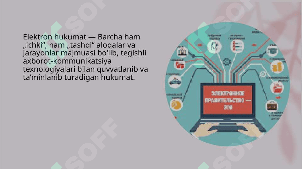 Elektron hukumat va tijorat 2