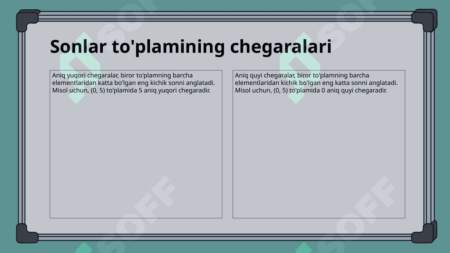 Irratsional sonning tarifi (Rixard Dedekind tarifi boʻyicha).Haqiqiy sonlar toʻplamining uzluksizligi.Sonlar toʻplamining chegaralari.Aniq yuqori va aniq quyi chegaralar.Berngard Bolsano teoremasi 7