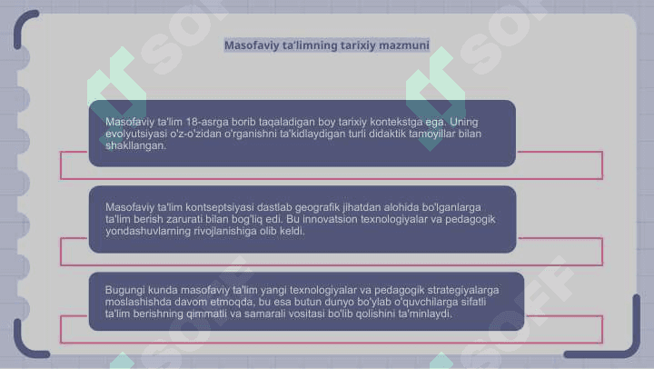Masofali oʻqitishning didaktik prinsiplari 4