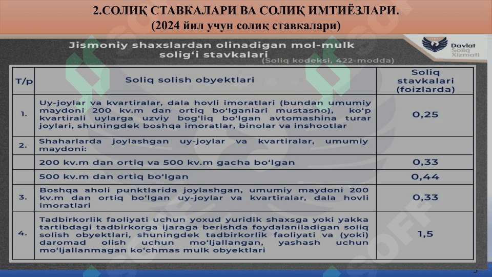ЖИСМОНИЙ ШАХСЛАРНИНГ МОЛ-МУЛКИГА СОЛИНАДИГАН СОЛИҚНИНГ МОХИЯТИ 8