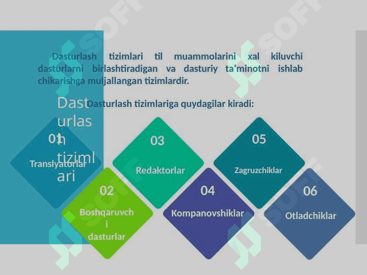 YUQORI DARAJALI  DASTURLASH TILLARI 2