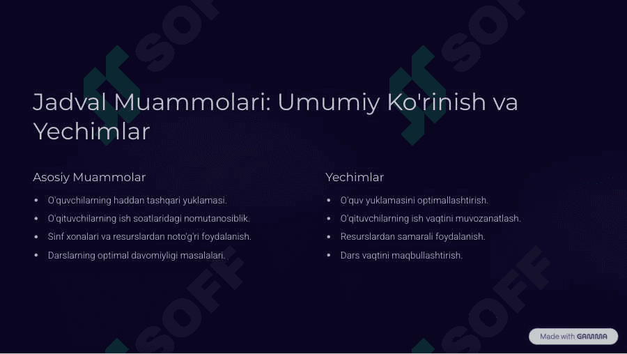 Maktab va Boshlang'ich Jadval: Ta'lim Sifatini Yuksaltirish 2
