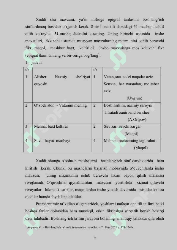 BOSHLANG‘ICH SINFLARDA INSHO YOZISHGA O‘RGATISH 8