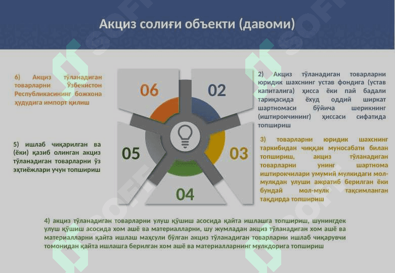 АКЦИЗ СОЛИҒИНИ ҲИСОБЛАШ ВА ТЎЛАШ ТАРТИБИ 6
