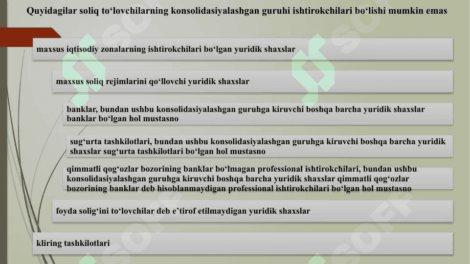 SOLIQ TO‘LOVChILARNING KONSOLIDASIYALASHGAN GURUHI 4
