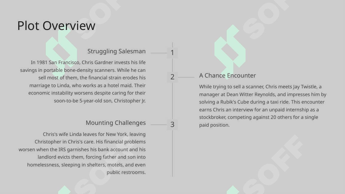PRESENTATION PREPARED ON THE SUBJECT OF 4