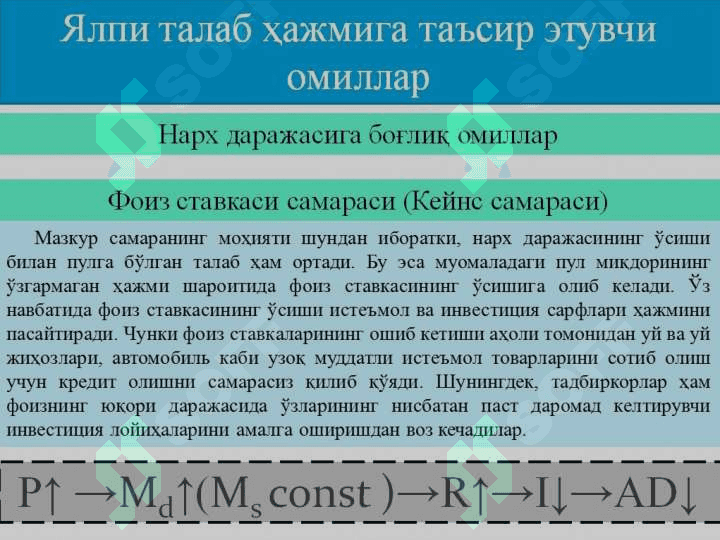 ЯЛПИ ТАЛАБ ВА ЯЛПИ ТАКЛИФ 7