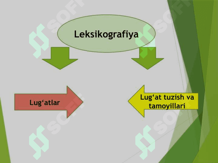 Leksikografiya - amaliy tilshunoslikning tarmogʻi sifatida 3