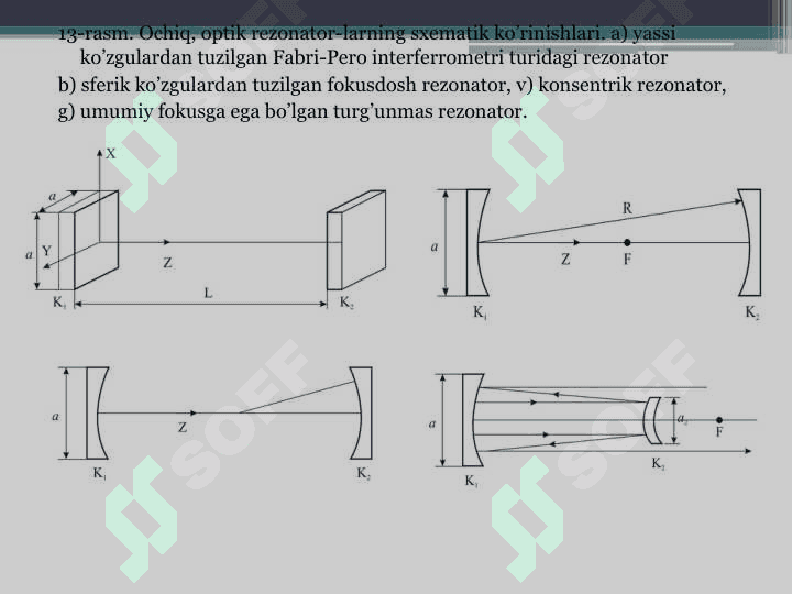 REZONATOR VA ULARNING TURLARI 4