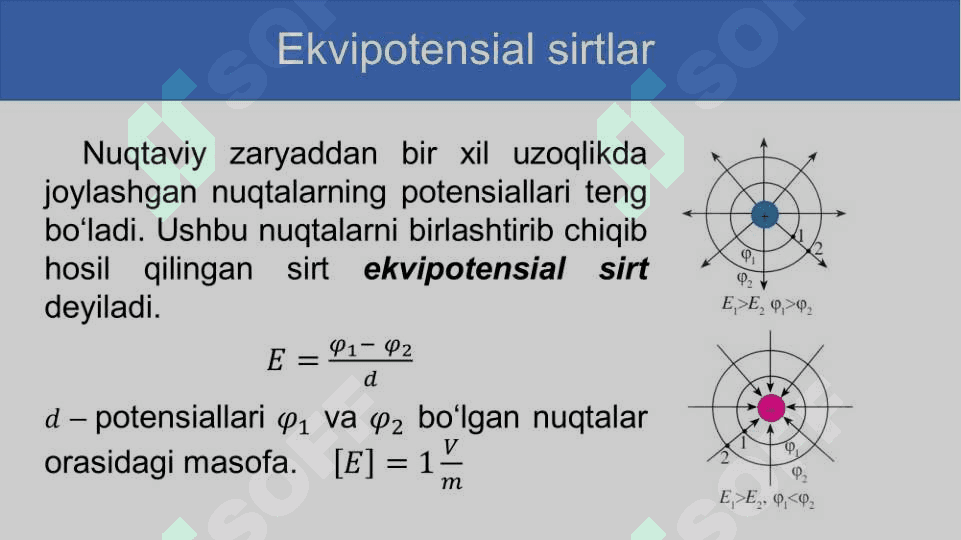 Nuqtaviy zaryad maydonining potensiali. 4
