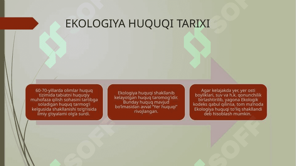 Ekologiya huquqi fani maqsadi va vazifalari 7