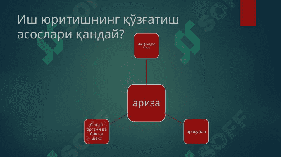 БИРИНЧИ ИНСТАНЦИЯ СУДИДА ИШ ЮРИТИШ, СУДНИНГ ҲАЛ ҚИЛУВ ҚАРОРИ ВА УНИ ИЖРОГА ҚАРАТИШБИРИНЧИ ИНСТАНЦИЯ СУДИДА ИШ ЮРИТИШ, СУДНИНГ ҲАЛ ҚИЛУВ ҚАРОРИ ВА УНИ ИЖРОГА ҚАРАТИШ 3