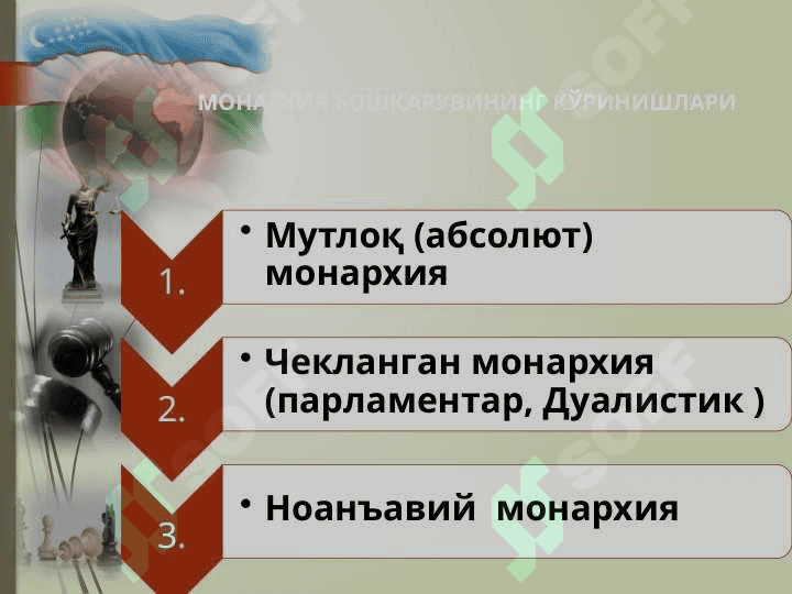 Давлатнинг шакллари 8