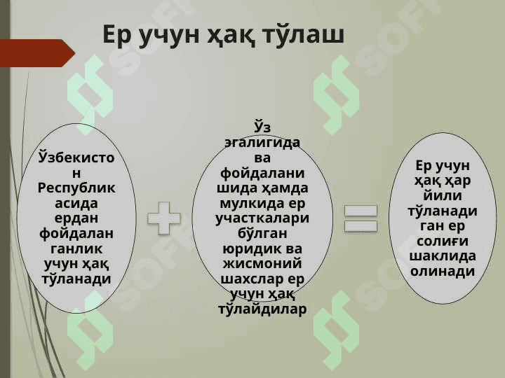 Ер ва сувларини муҳофаза қилиш ва улардан фойдаланишнинг ҳуқуқий ҳолатиЕр ва сувларини муҳофаза қилиш ва улардан фойдаланишнинг ҳуқуқий ҳолати 6