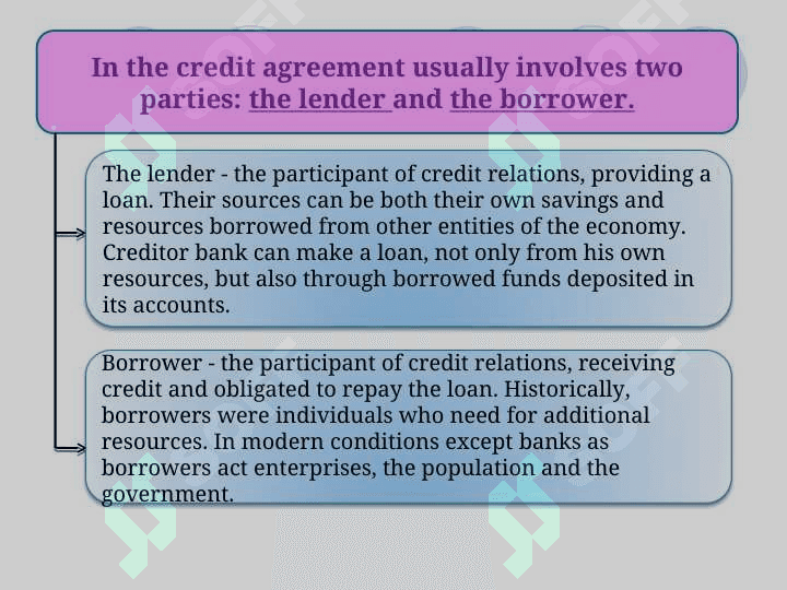 Lending to investment activities 5