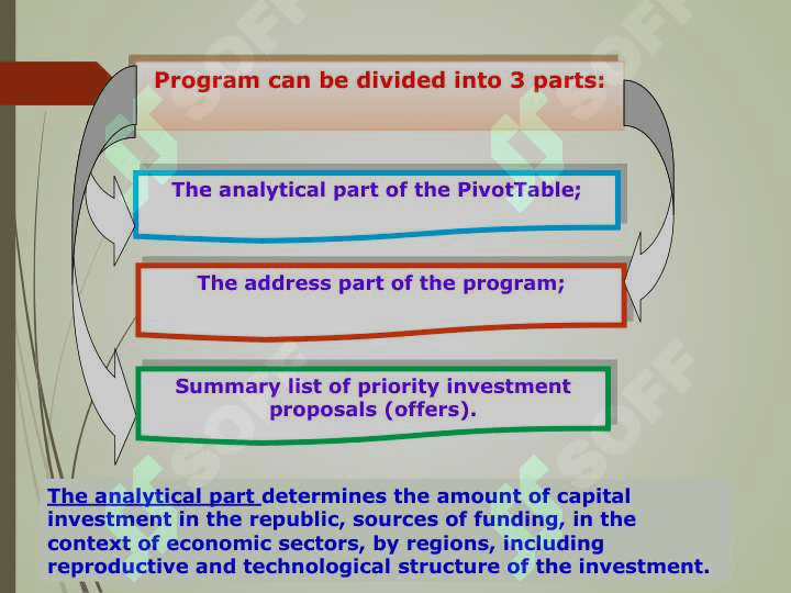 Formation of Public Investment Program (PIP) 5