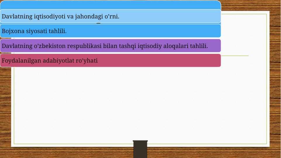 Iroq davlati