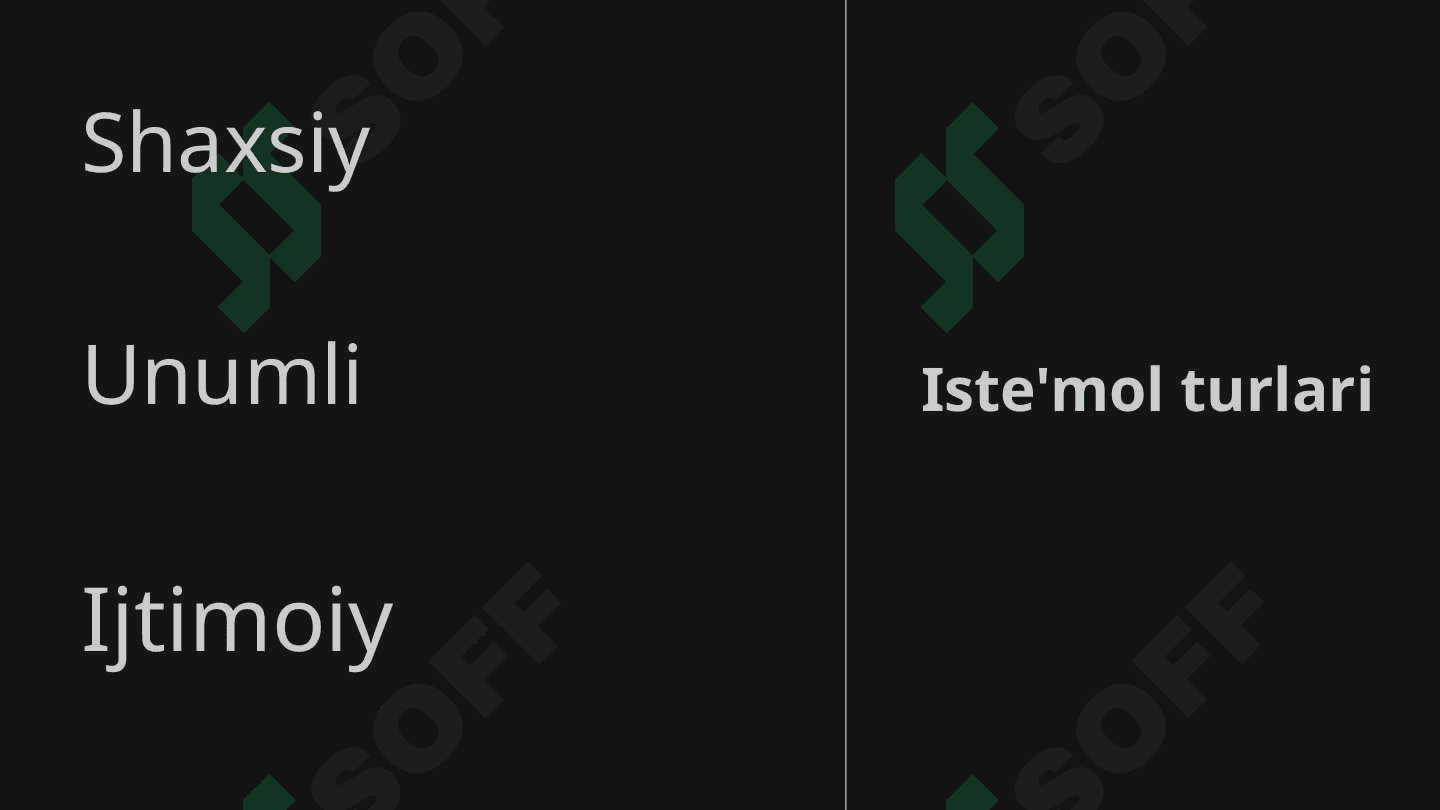 Iste'mol va jamg'arma 3