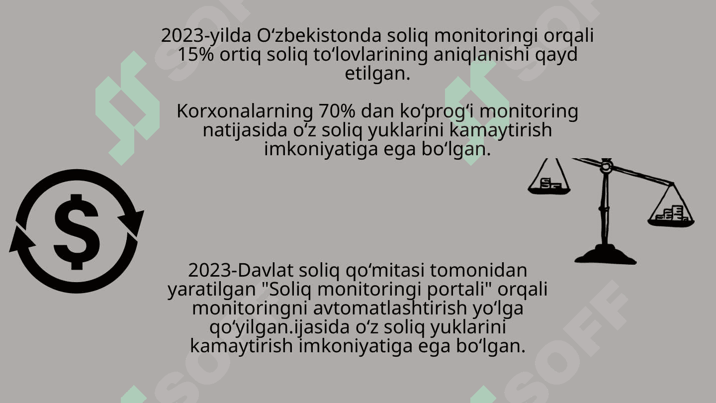 Soliq monitoringi 4